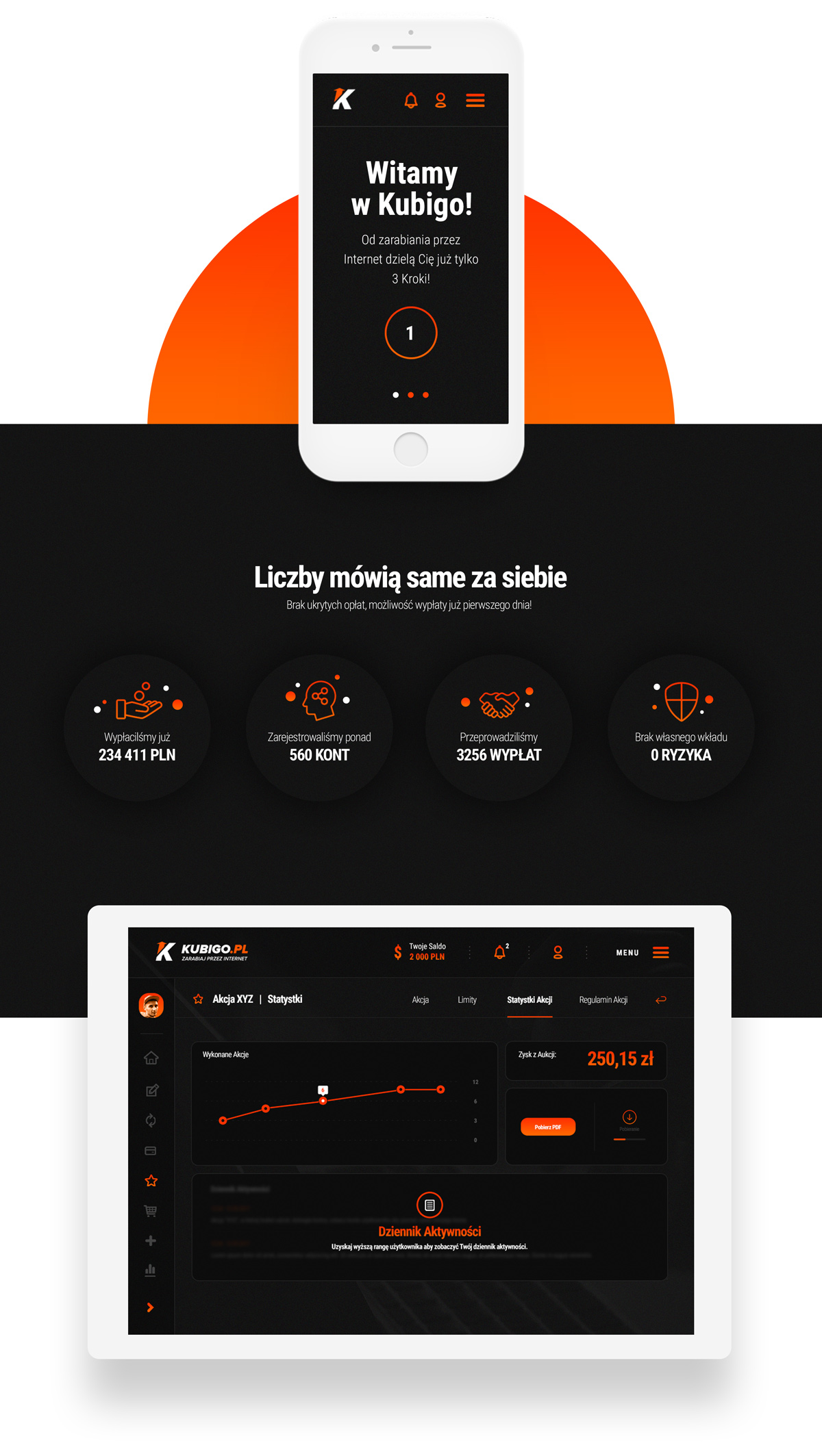 Kubigo.pl - Projekt graficzny serwisu do zarabiania przez Internet